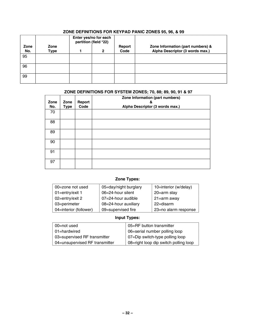 Honeywell VISTA-40 Zone Definitions for Keypad Panic Zones 95, 96, Zone Definitions for System Zones 70, 88 89, 90, 91 