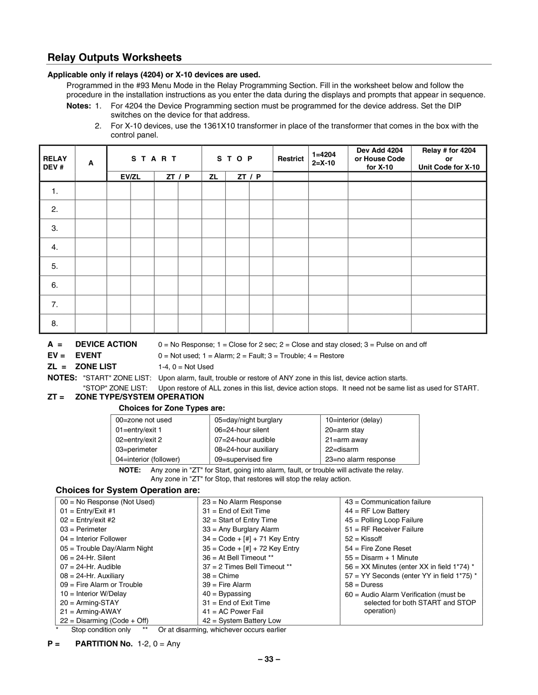 Honeywell 2-Partitioned Security System, VISTA-40 manual Relay Outputs Worksheets, Choices for System Operation are 