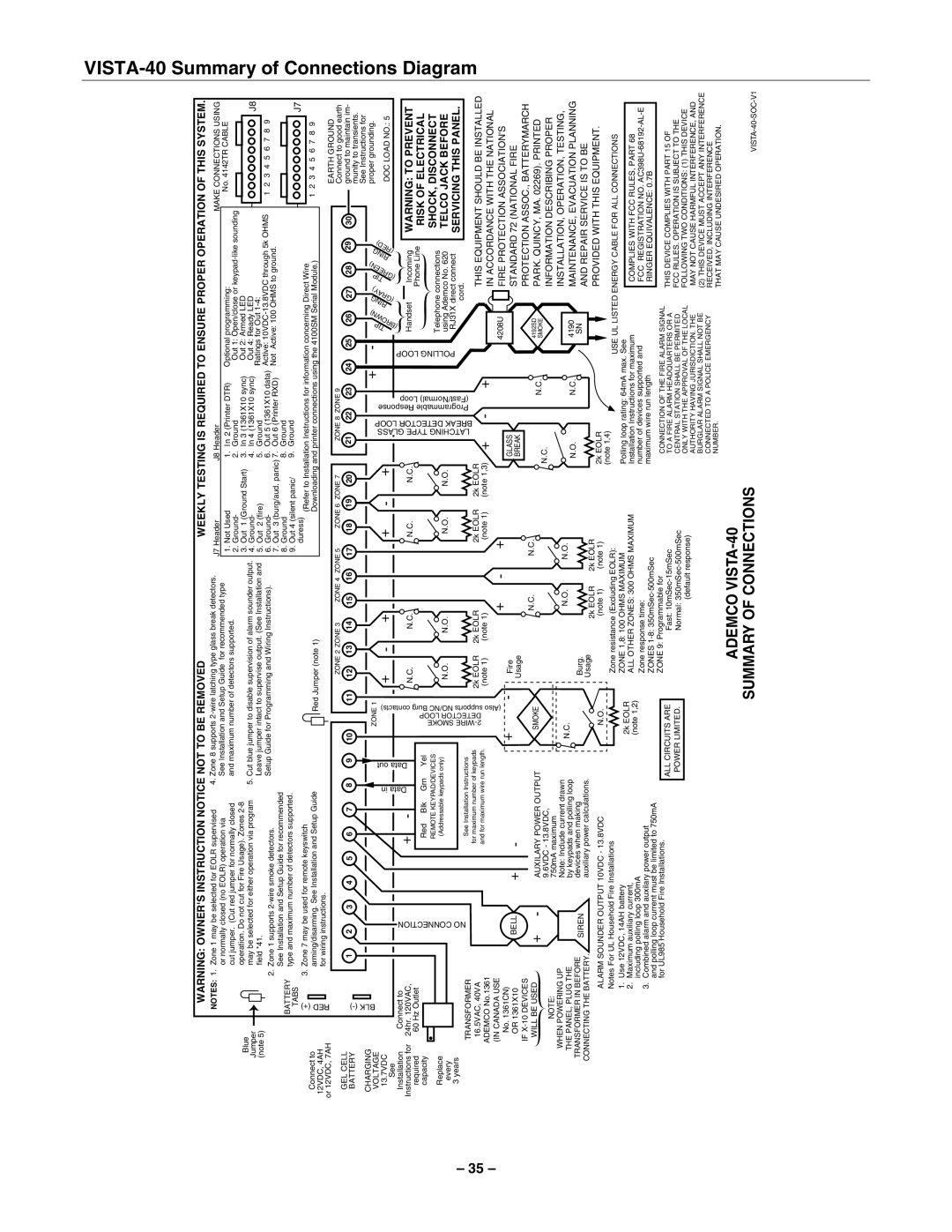 Honeywell 2-Partitioned Security System manual Ademco VISTA-40 Summary of Connections, Ground 