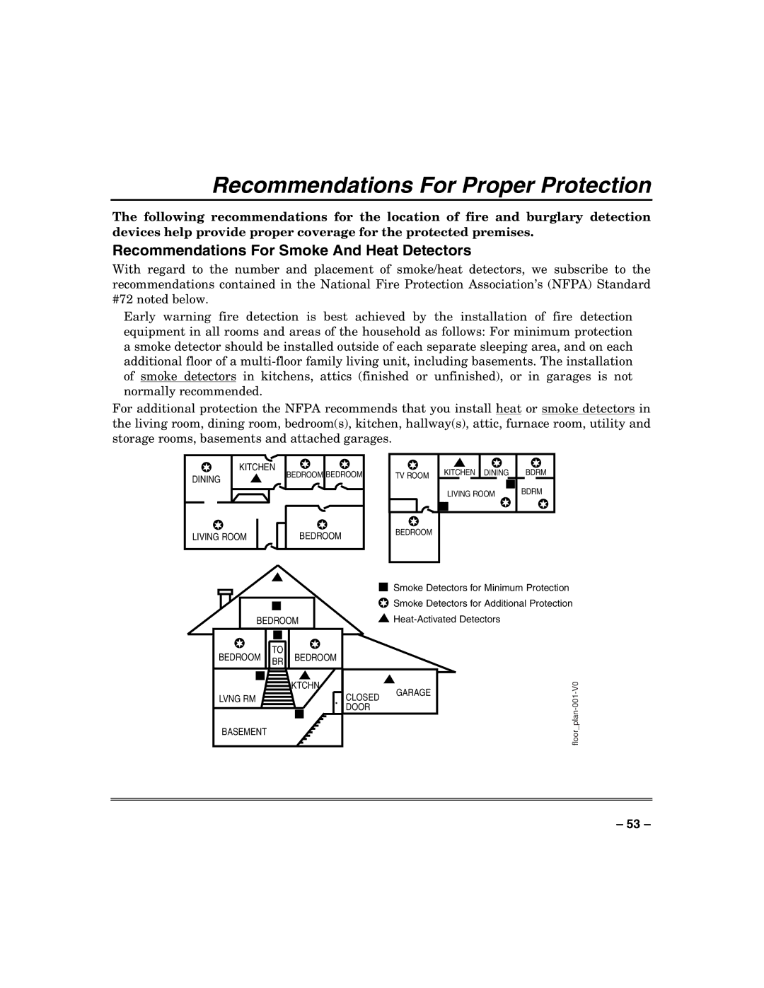 Honeywell VISTA-50PUL manual Recommendations For Proper Protection, Recommendations For Smoke And Heat Detectors 