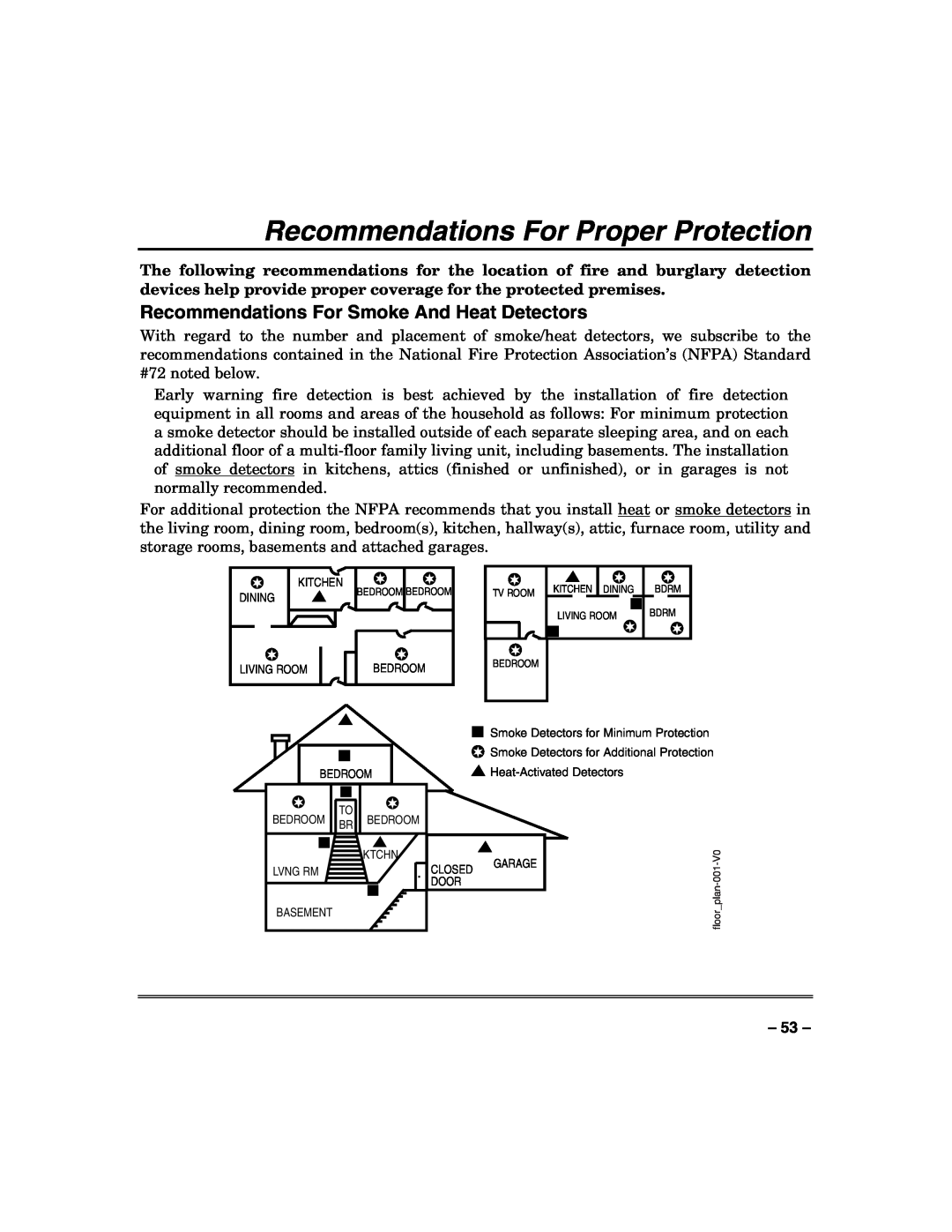 Honeywell VISTA-50PUL manual Recommendations For Proper Protection, Recommendations For Smoke And Heat Detectors 