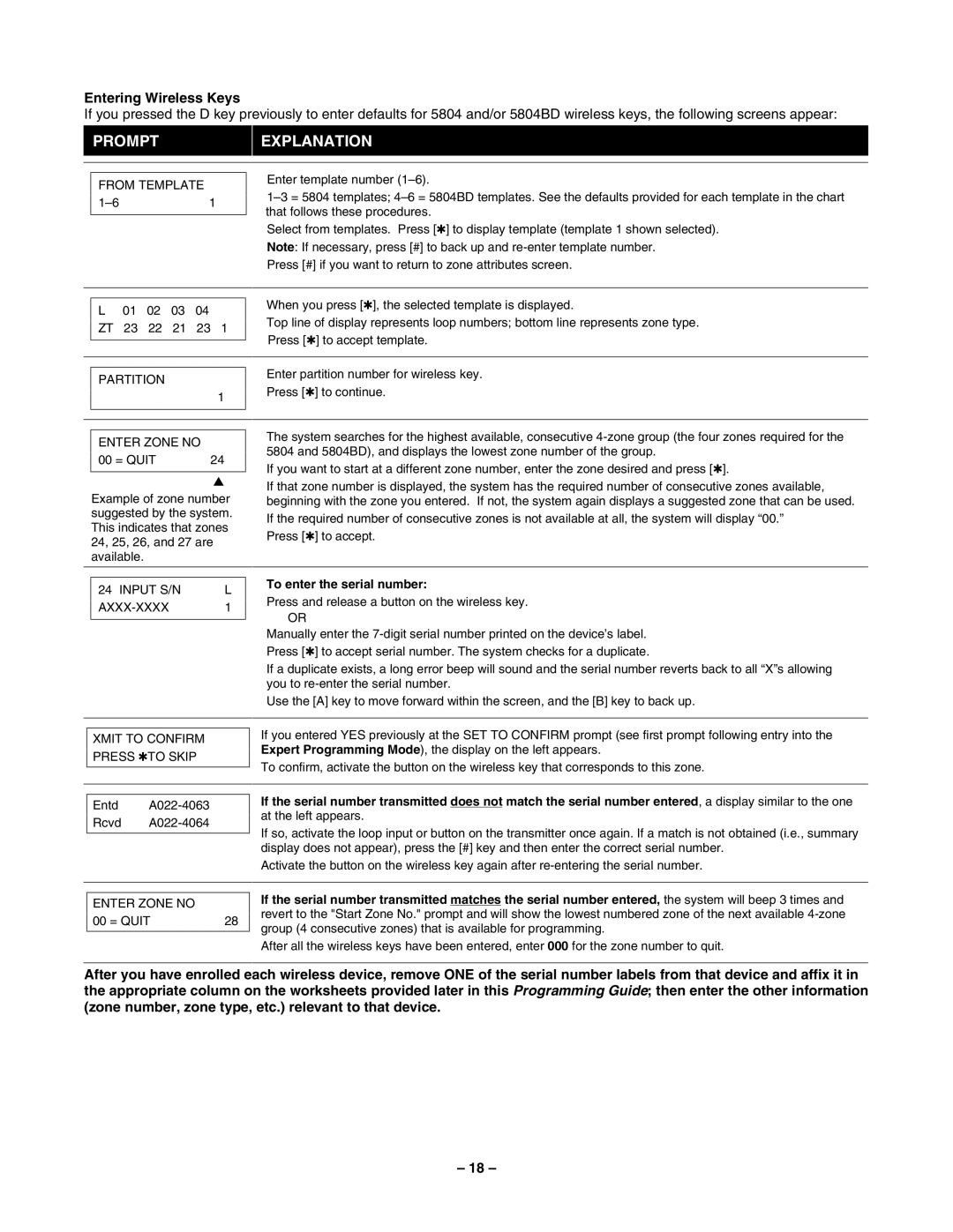 Honeywell Vista-50P/Vista-50PUL manual Entering Wireless Keys, From Template, Partition Enter Zone no 