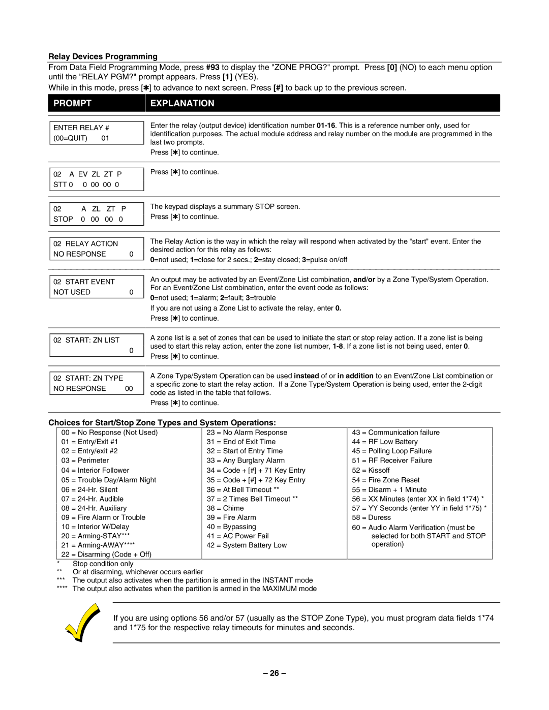 Honeywell Vista-50P/Vista-50PUL manual Relay Devices Programming, Choices for Start/Stop Zone Types and System Operations 