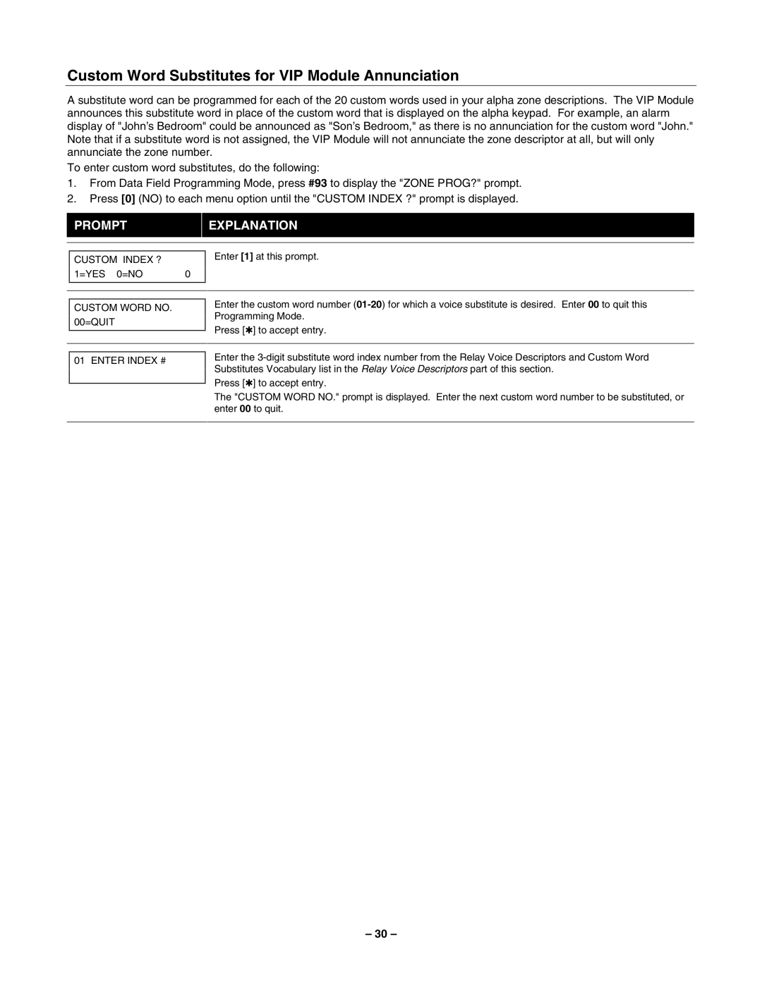 Honeywell Vista-50P/Vista-50PUL Custom Word Substitutes for VIP Module Annunciation, Custom Word no =QUIT Enter Index # 