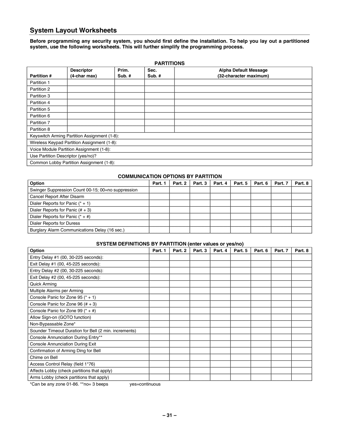 Honeywell Ademco Vista Series Commercial Burglary Partitioned Security System With Scheduling System Layout Worksheets 