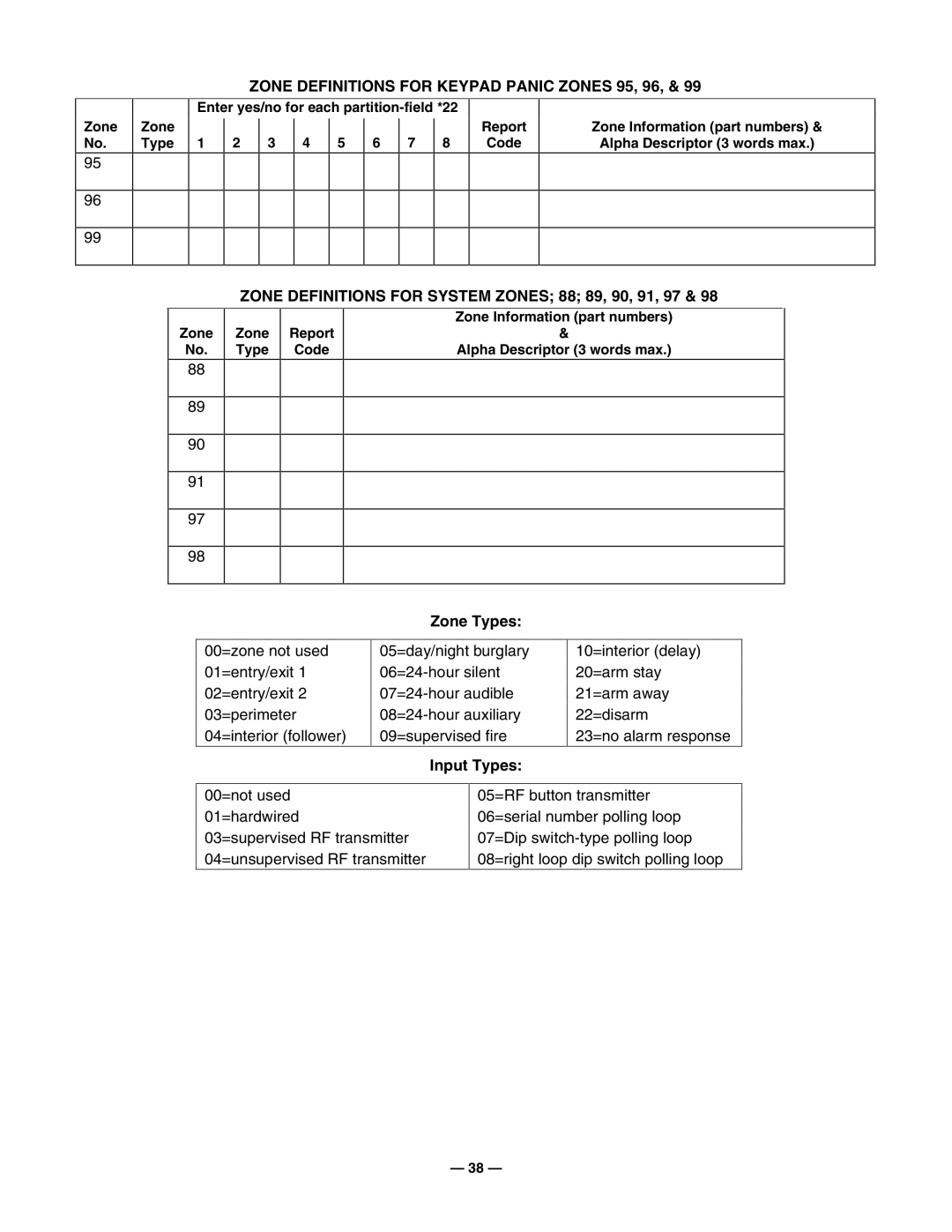 Honeywell Vista-50P/Vista-50PUL manual Zone Definitions for System Zones 88 89, 90, 91, 97, Zone Types, Input Types 