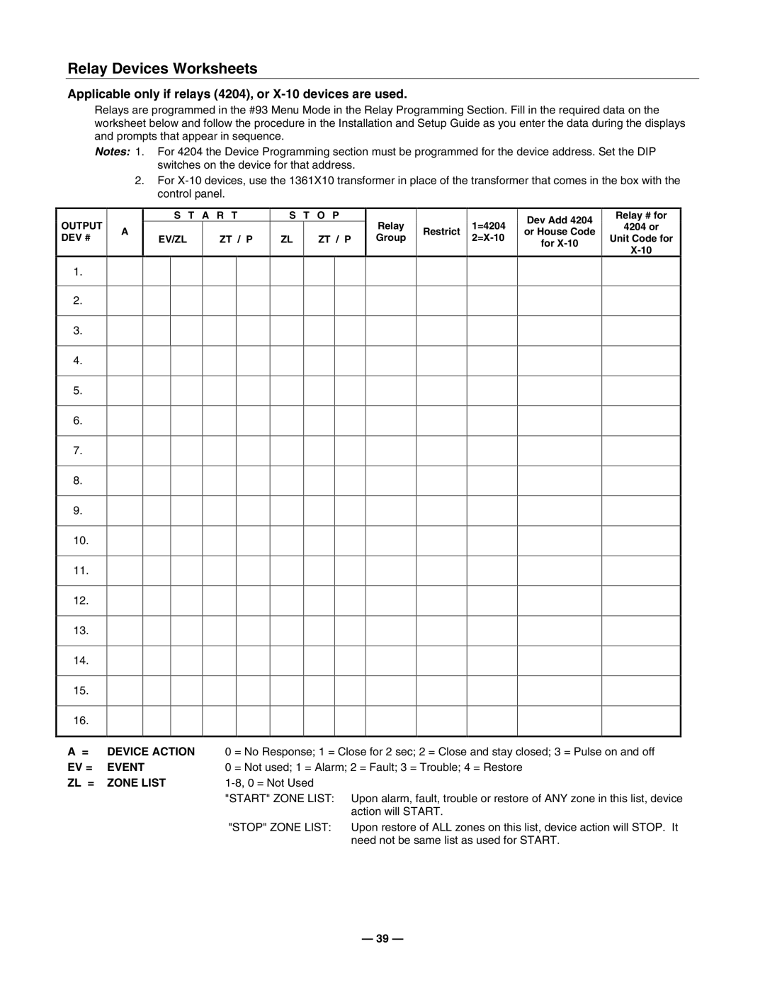 Honeywell Ademco Vista Series Commercial Burglary Partitioned Security System With Scheduling Relay Devices Worksheets 