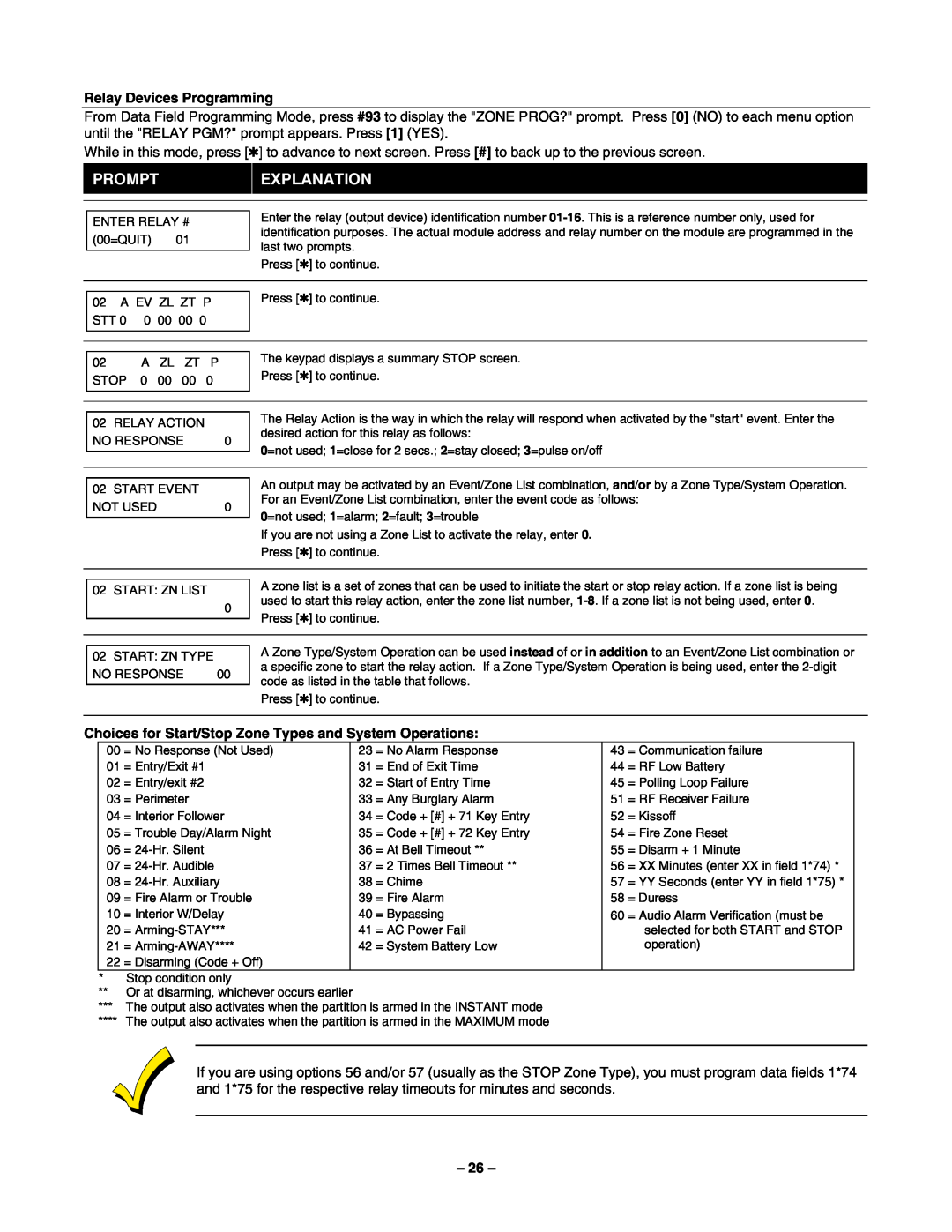 Honeywell Vista-50P/Vista-50PUL manual Promptexplanation, Relay Devices Programming 