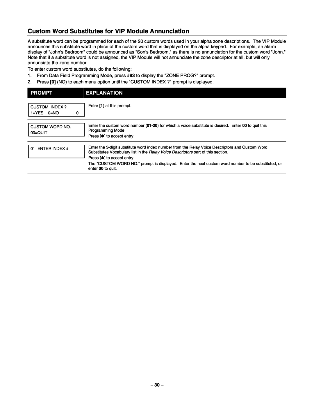 Honeywell Vista-50P/Vista-50PUL manual Promptexplanation 