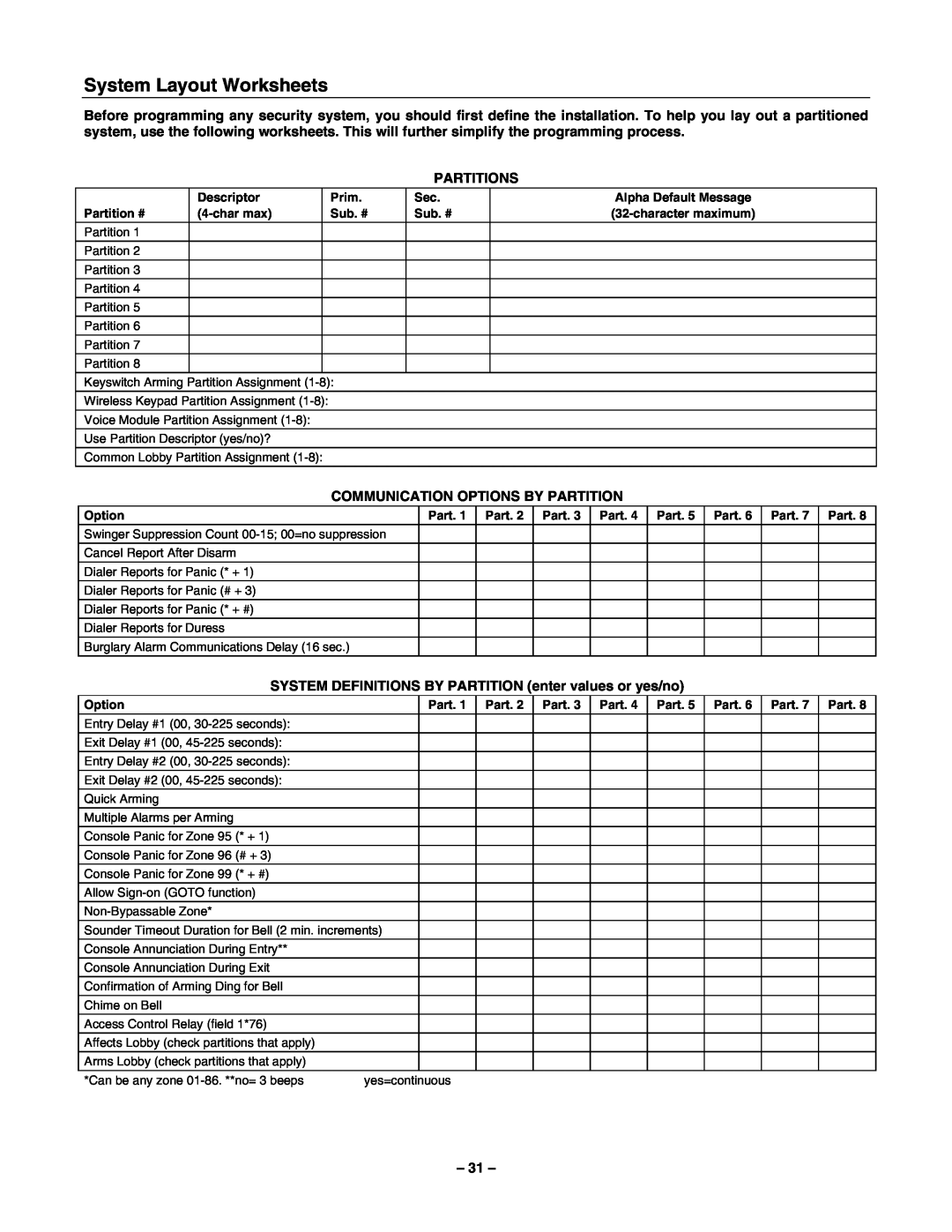 Honeywell Ademco Vista Series Commercial Burglary Partitioned Security System With Scheduling System Layout Worksheets 