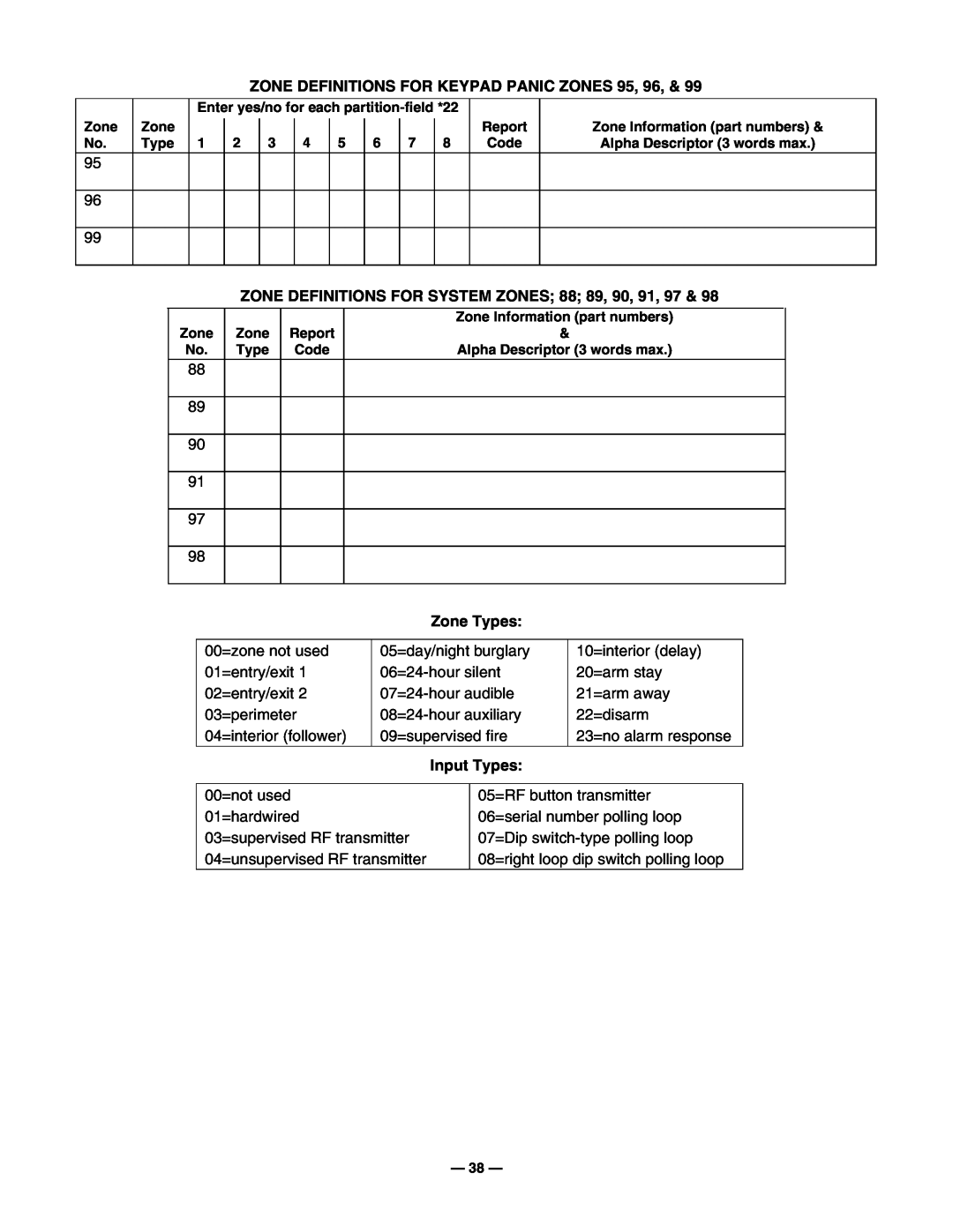 Honeywell Vista-50P/Vista-50PUL manual Zone Definitions For Keypad Panic Zones, Zone Types, Input Types 