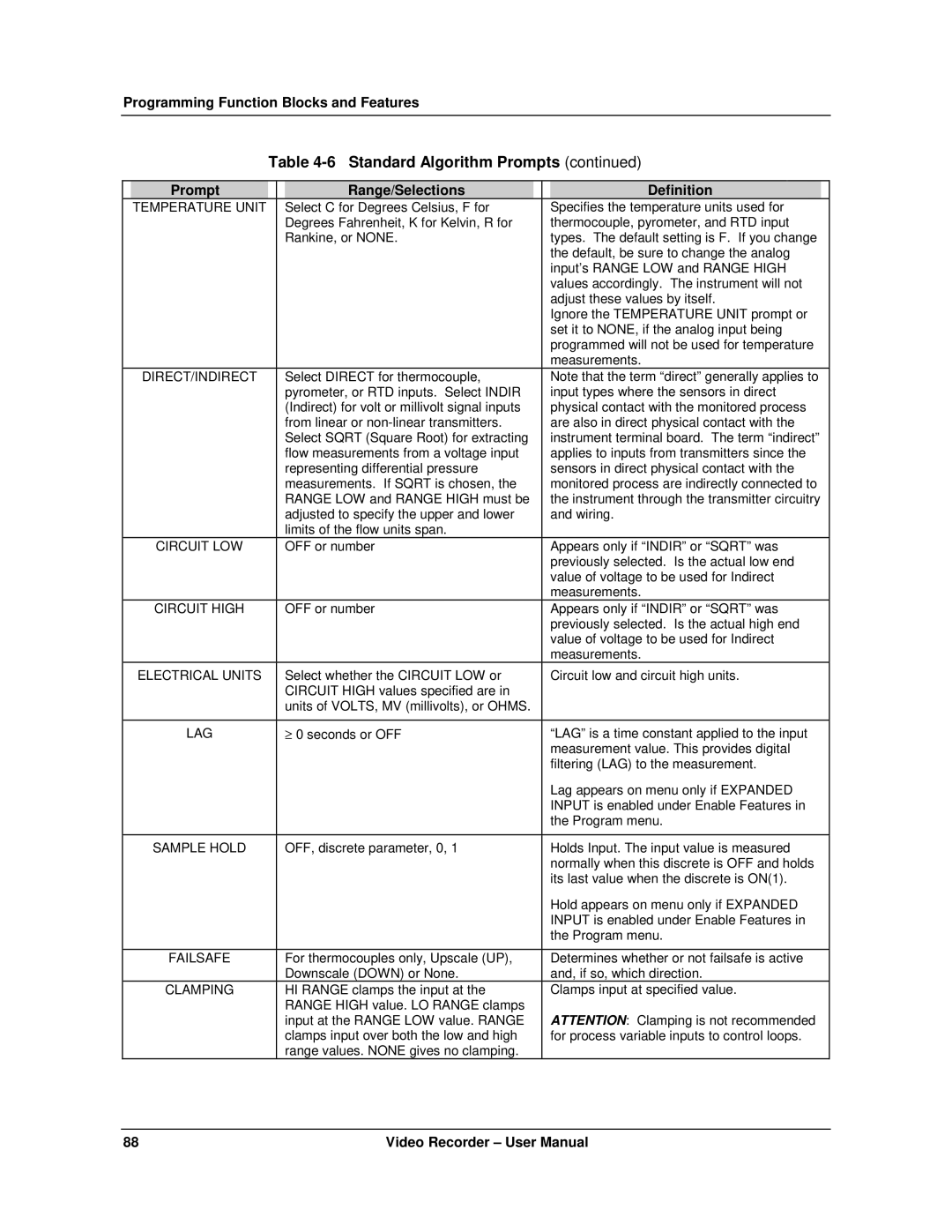 Honeywell VRX180 user manual Temperature Unit 