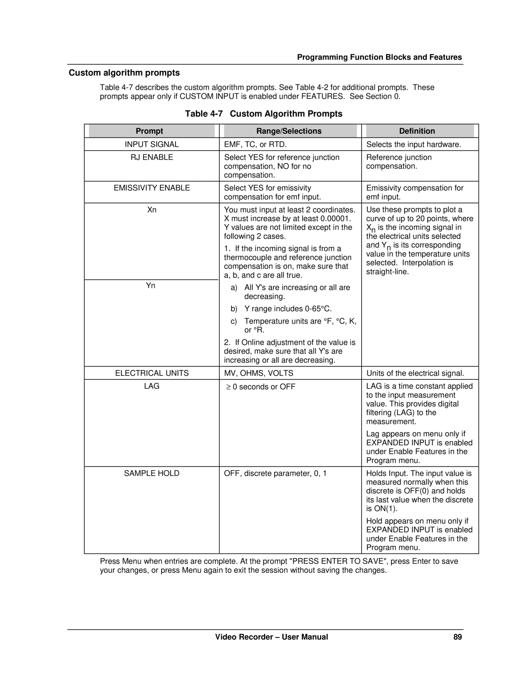 Honeywell VRX180 user manual Custom algorithm prompts 