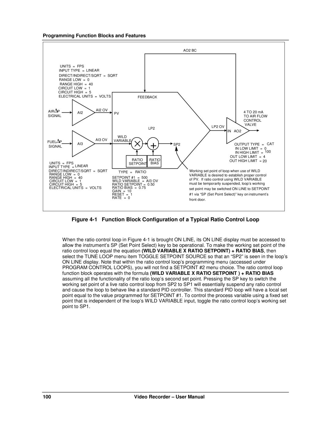 Honeywell VRX180 user manual Function Block Configuration of a Typical Ratio Control Loop 