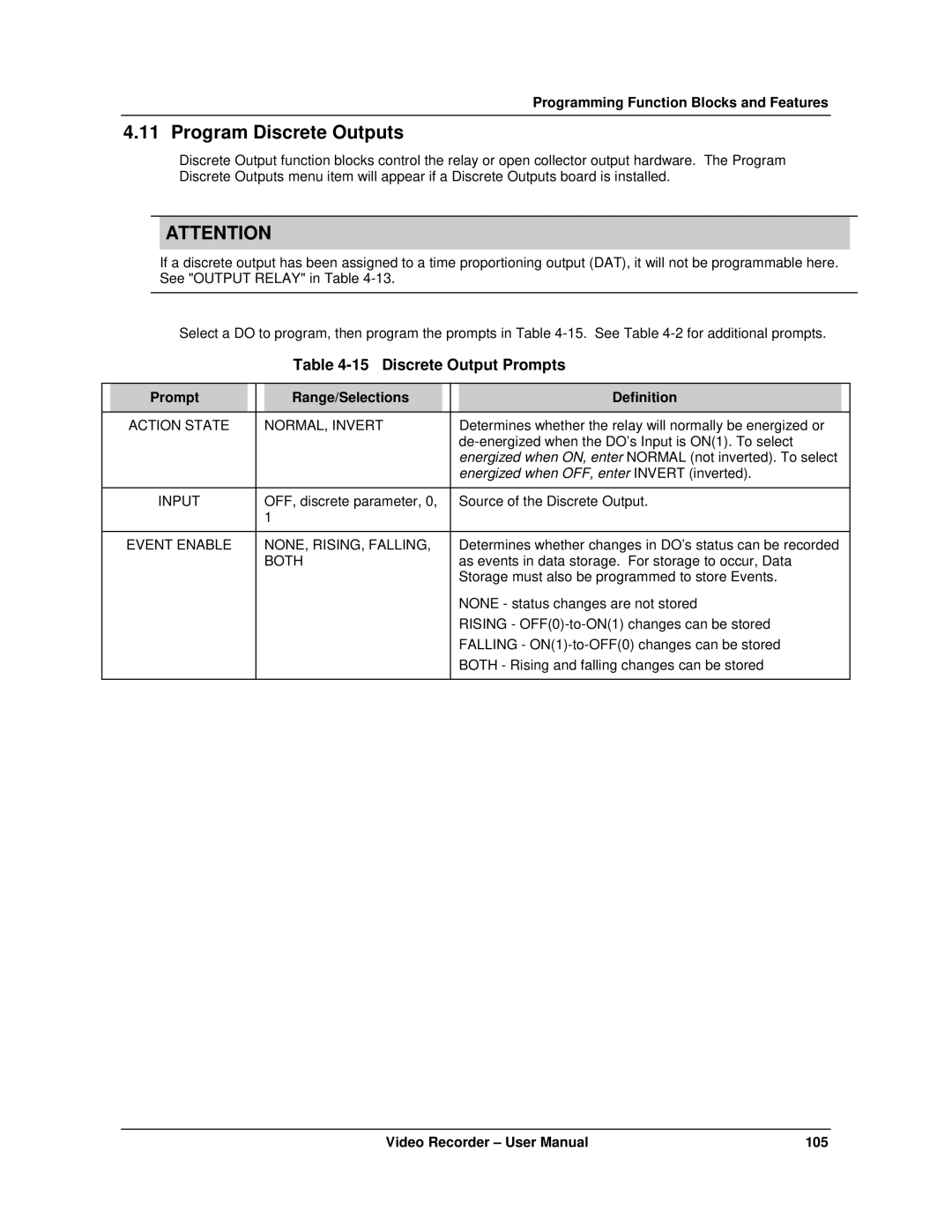 Honeywell VRX180 user manual Program Discrete Outputs, Discrete Output Prompts, Input 