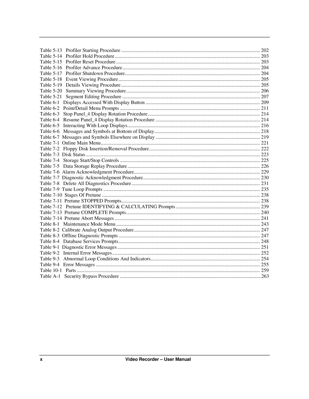 Honeywell VRX180 user manual 