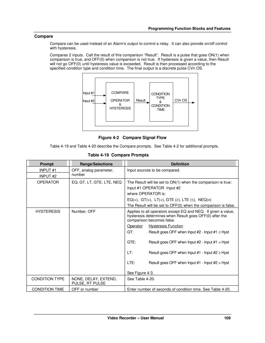 Honeywell VRX180 user manual Compare Prompts 