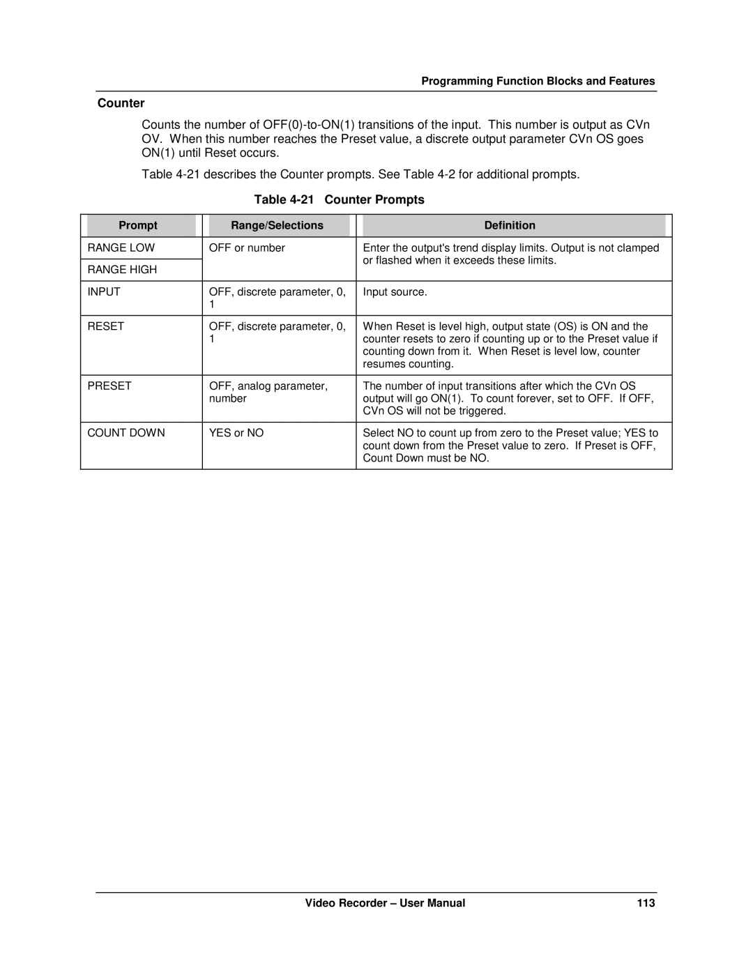 Honeywell VRX180 user manual Counter Prompts, Preset, Count Down 