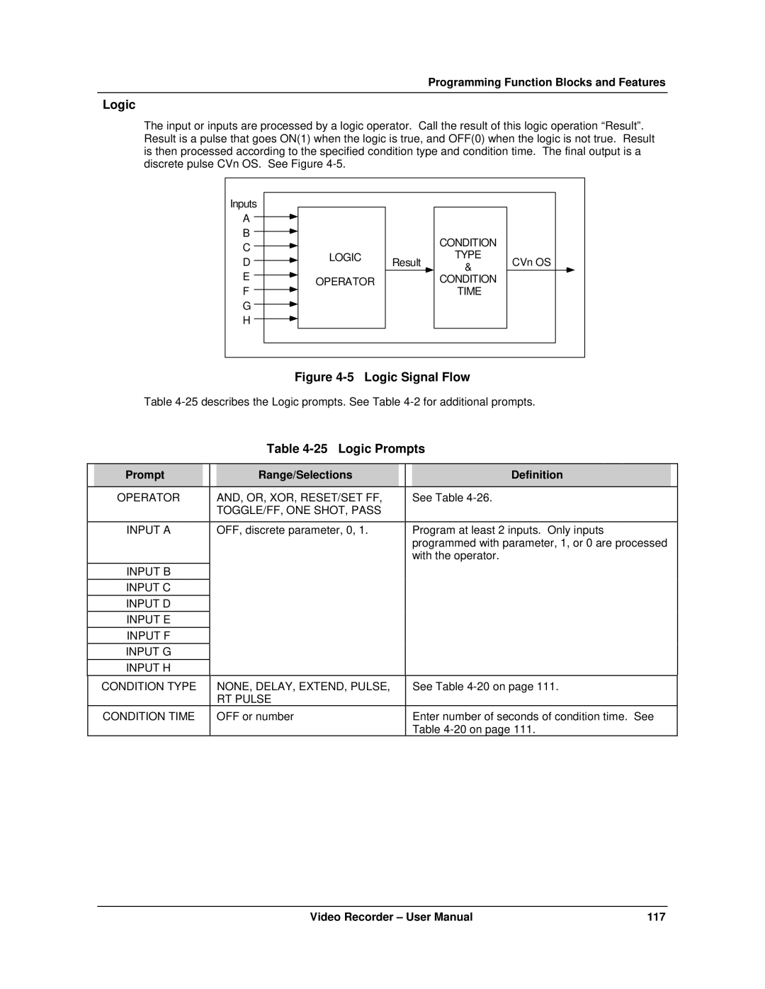 Honeywell VRX180 user manual Logic Prompts, Operator AND, OR, XOR, RESET/SET FF, TOGGLE/FF, ONE SHOT, Pass Input a 