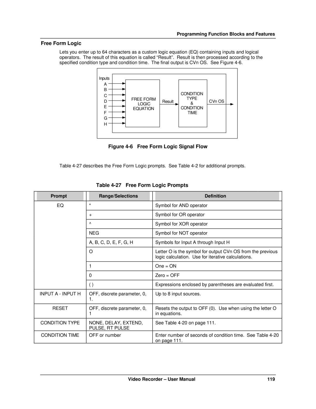 Honeywell VRX180 user manual Free Form Logic Prompts, Neg 