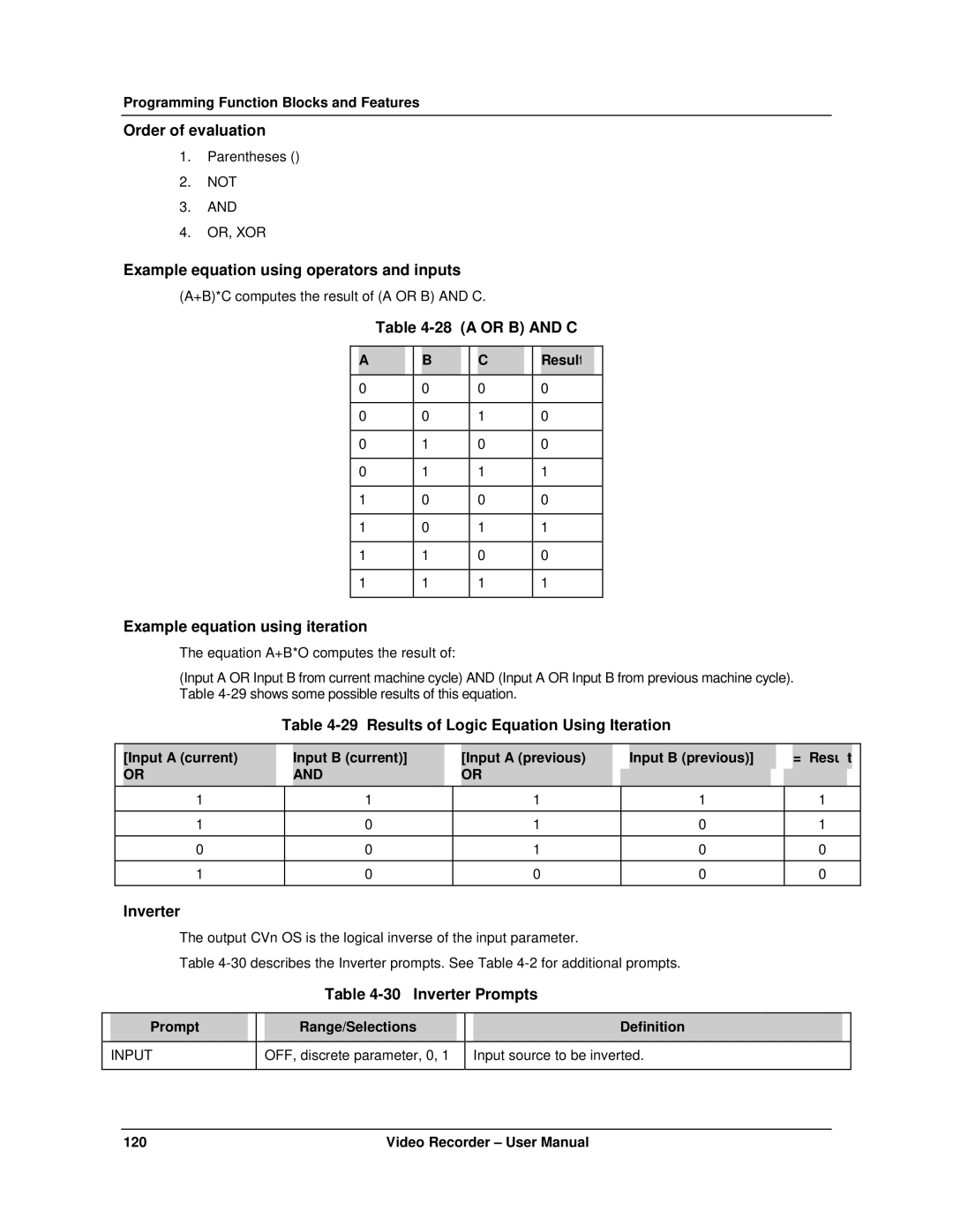 Honeywell VRX180 user manual Order of evaluation, Example equation using operators and inputs, a or B and C, Inverter 