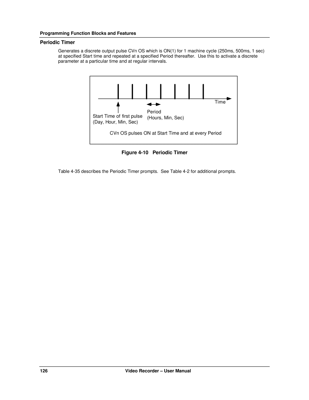 Honeywell VRX180 user manual Periodic Timer 