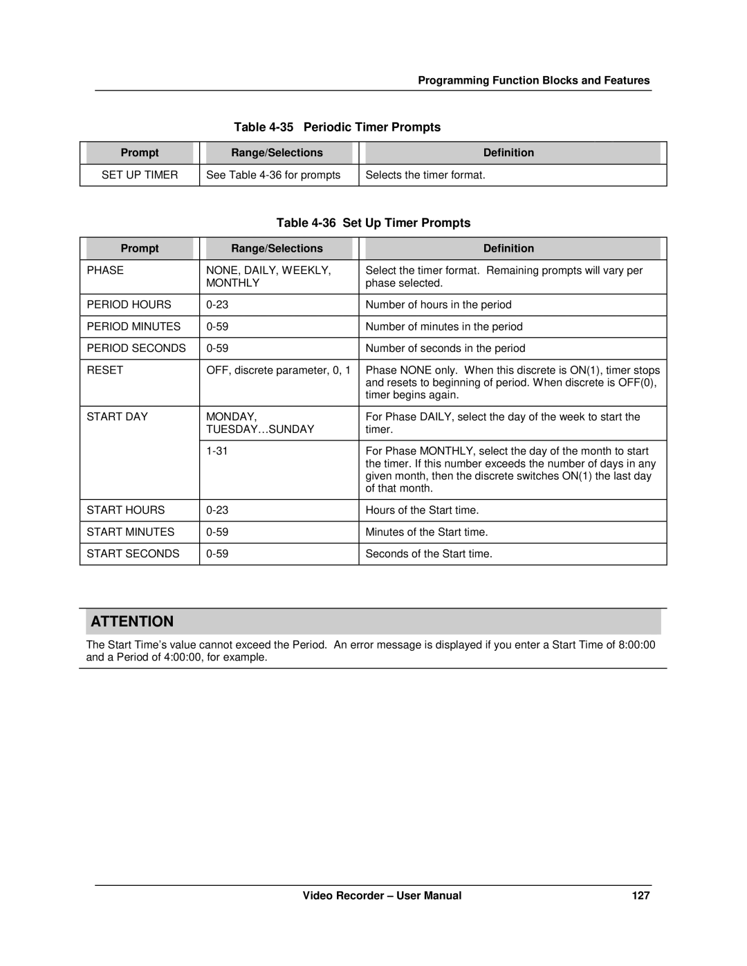 Honeywell VRX180 user manual Periodic Timer Prompts, Set Up Timer Prompts 