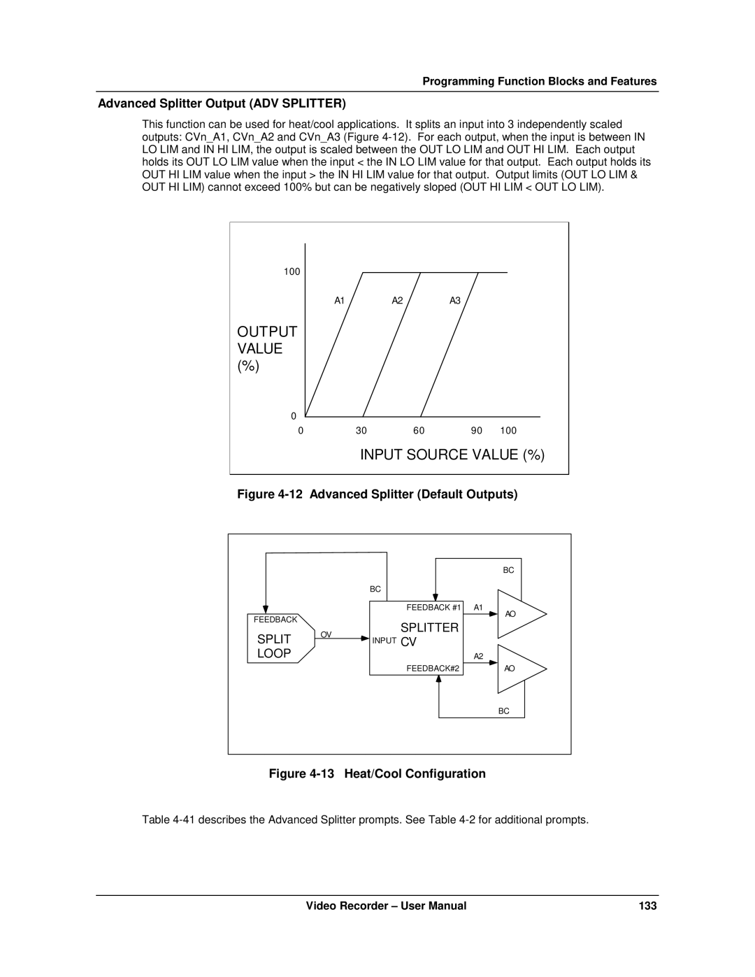 Honeywell VRX180 user manual Advanced Splitter Output ADV Splitter, Heat/Cool Configuration 