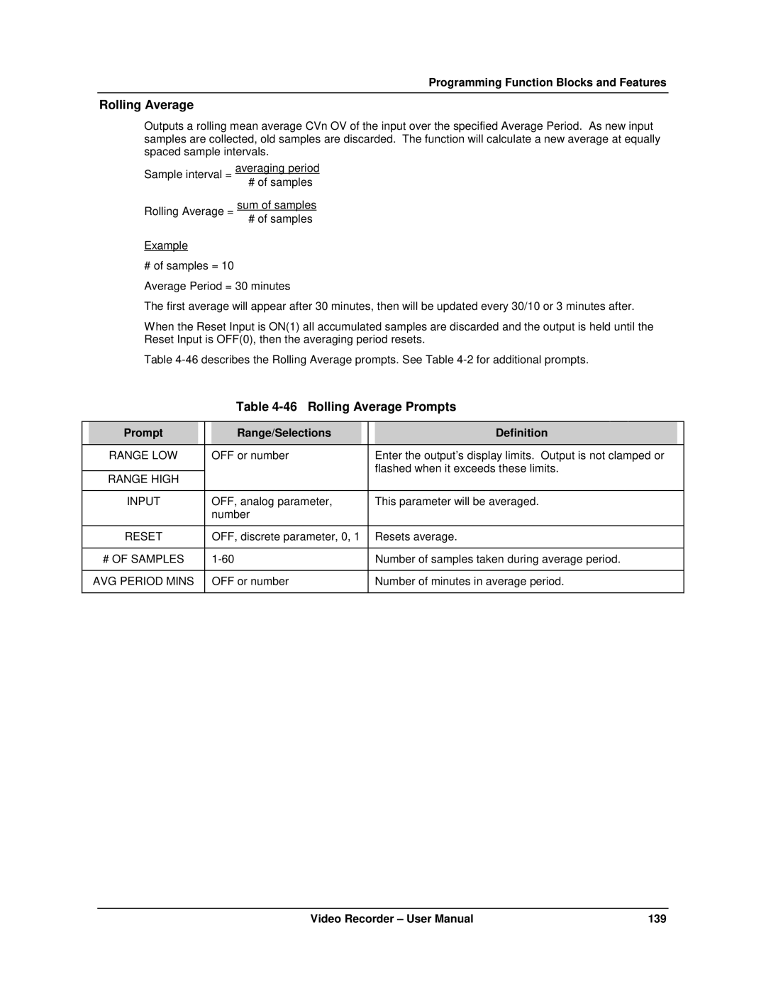 Honeywell VRX180 user manual Rolling Average Prompts, # of Samples, AVG Period Mins 