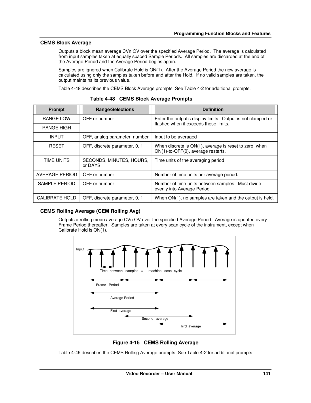 Honeywell VRX180 user manual Cems Block Average Prompts, Cems Rolling Average CEM Rolling Avg 