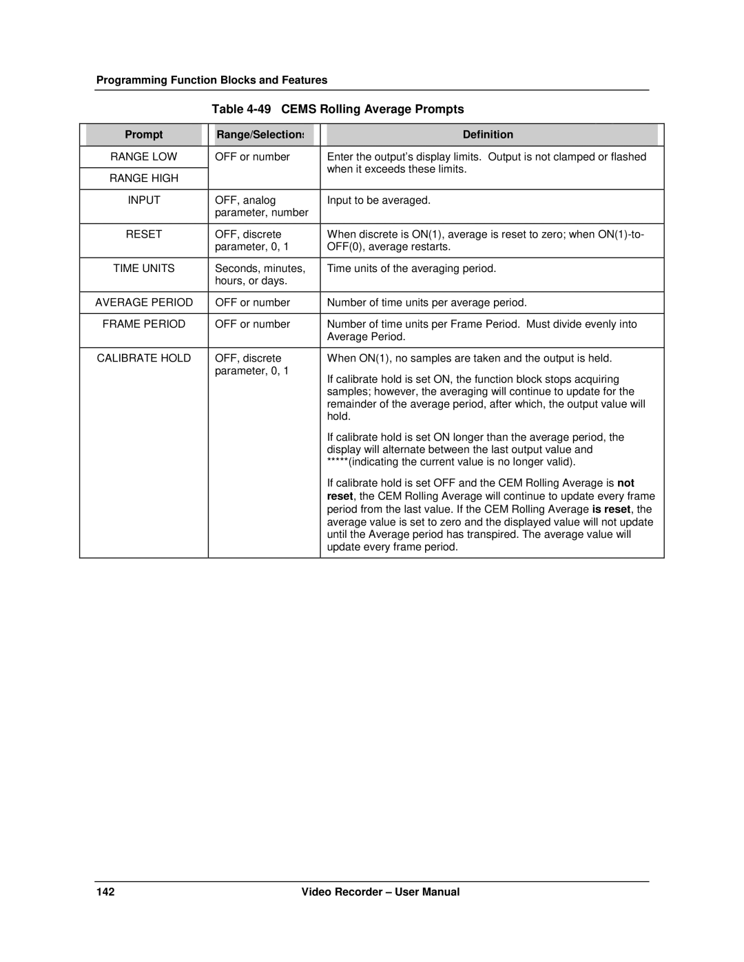 Honeywell VRX180 user manual Cems Rolling Average Prompts, Time Units, Frame Period 