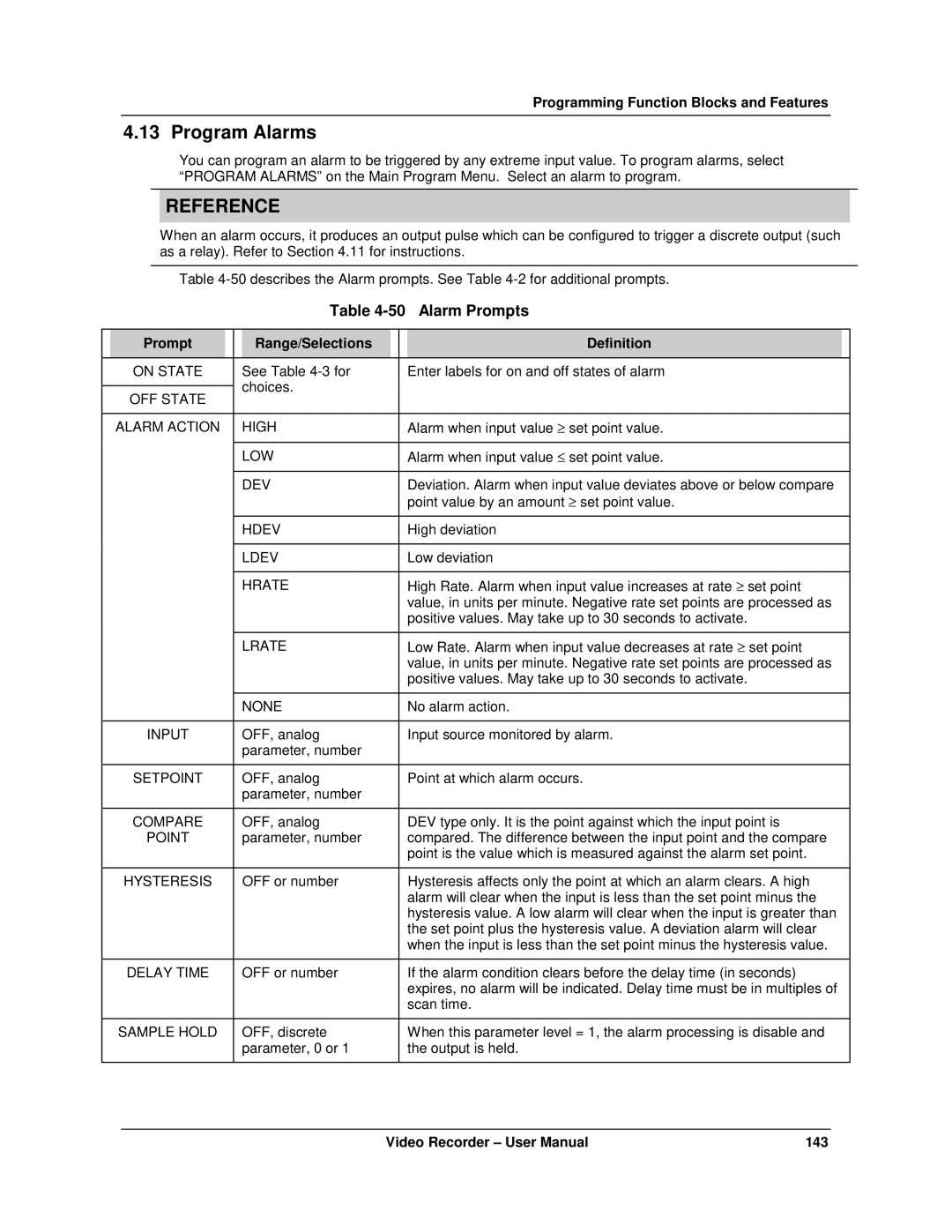 Honeywell VRX180 user manual Program Alarms, Alarm Prompts 