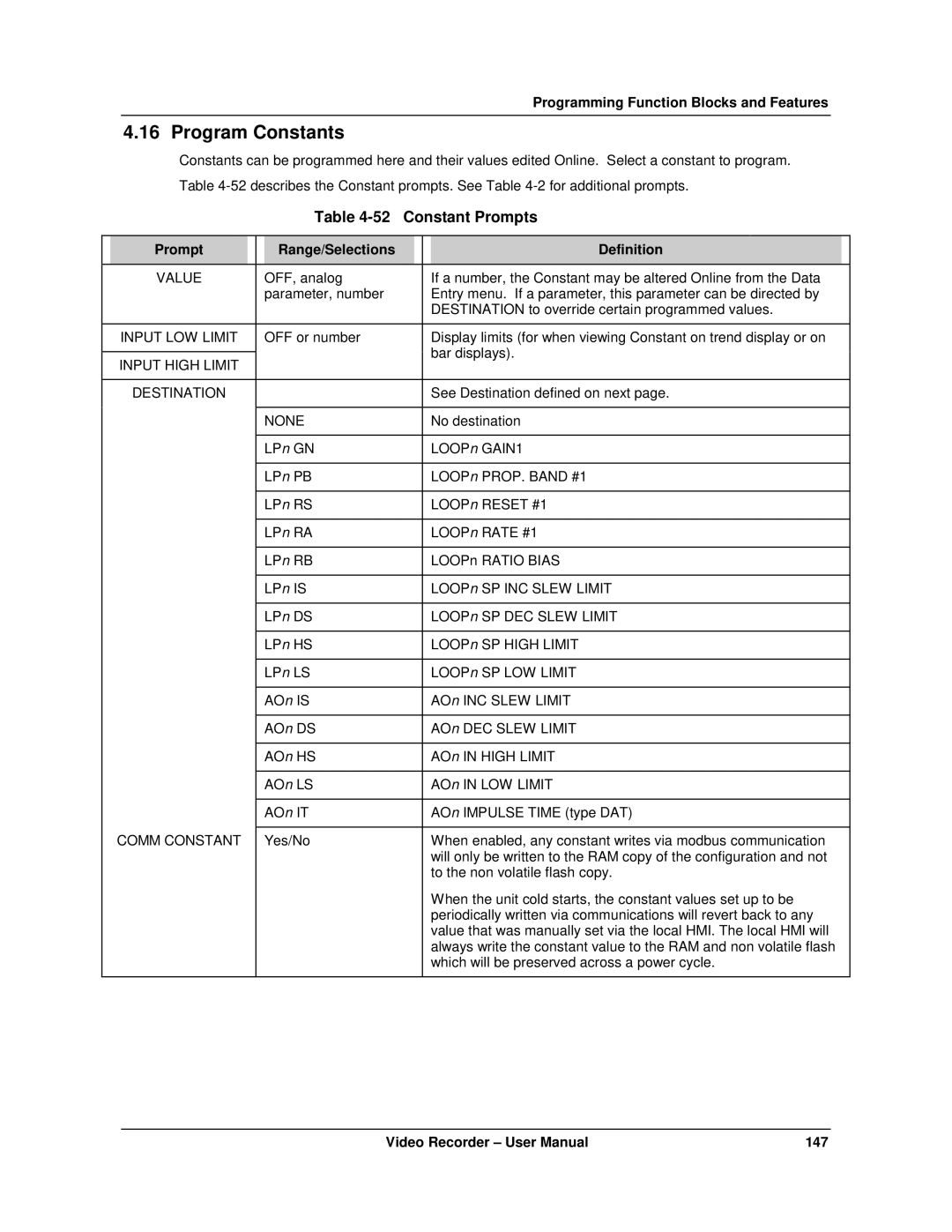 Honeywell VRX180 user manual Program Constants, Constant Prompts, Value, Input High Limit Destination, Comm Constant 