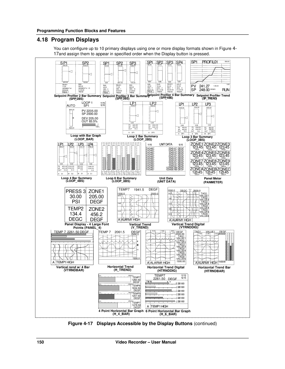 Honeywell VRX180 user manual Program Displays, Displays Accessible by the Display Buttons 