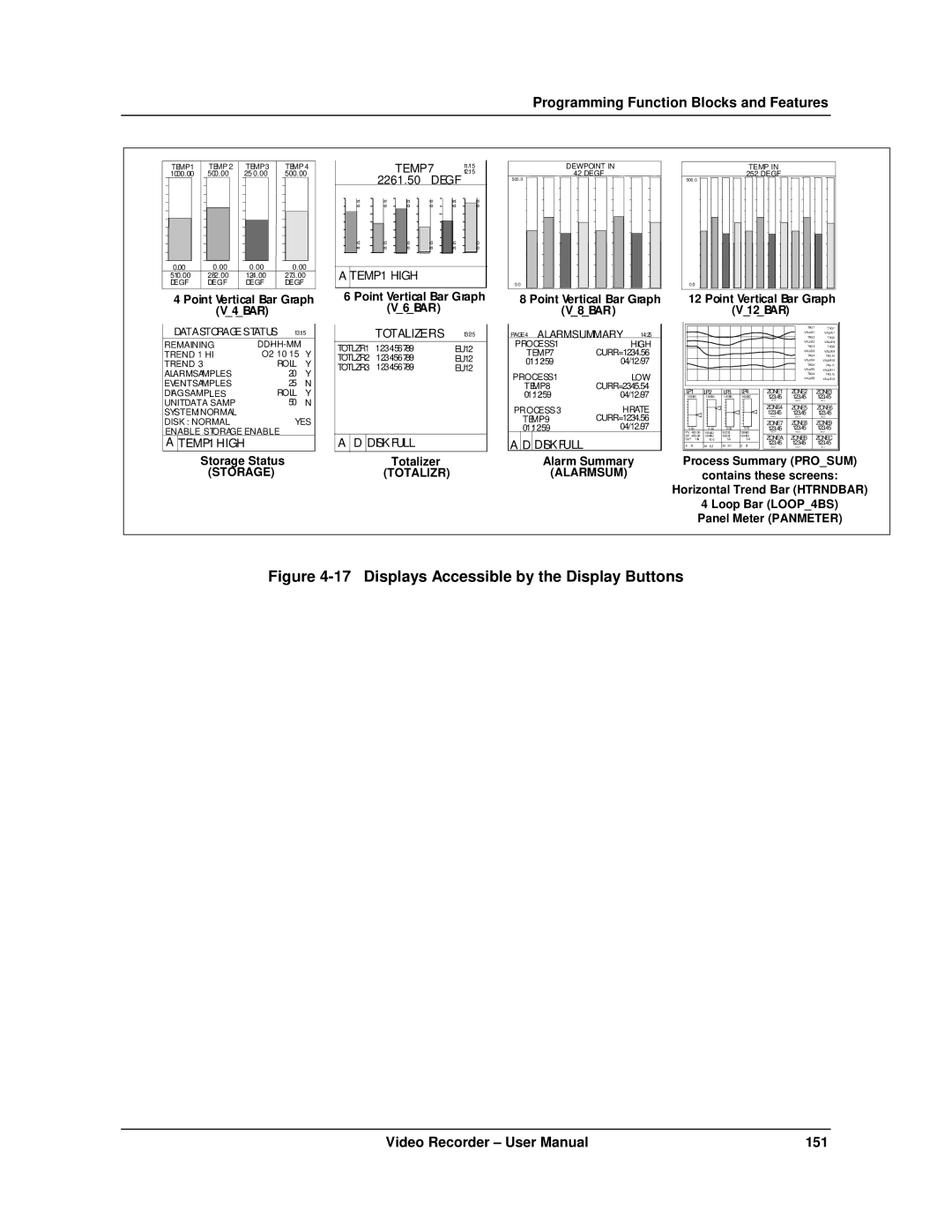 Honeywell VRX180 user manual 151 