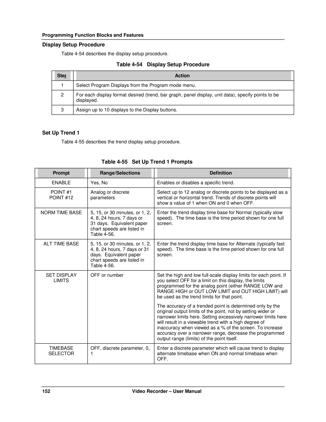 Honeywell VRX180 user manual Display Setup Procedure, Set Up Trend 1 Prompts 