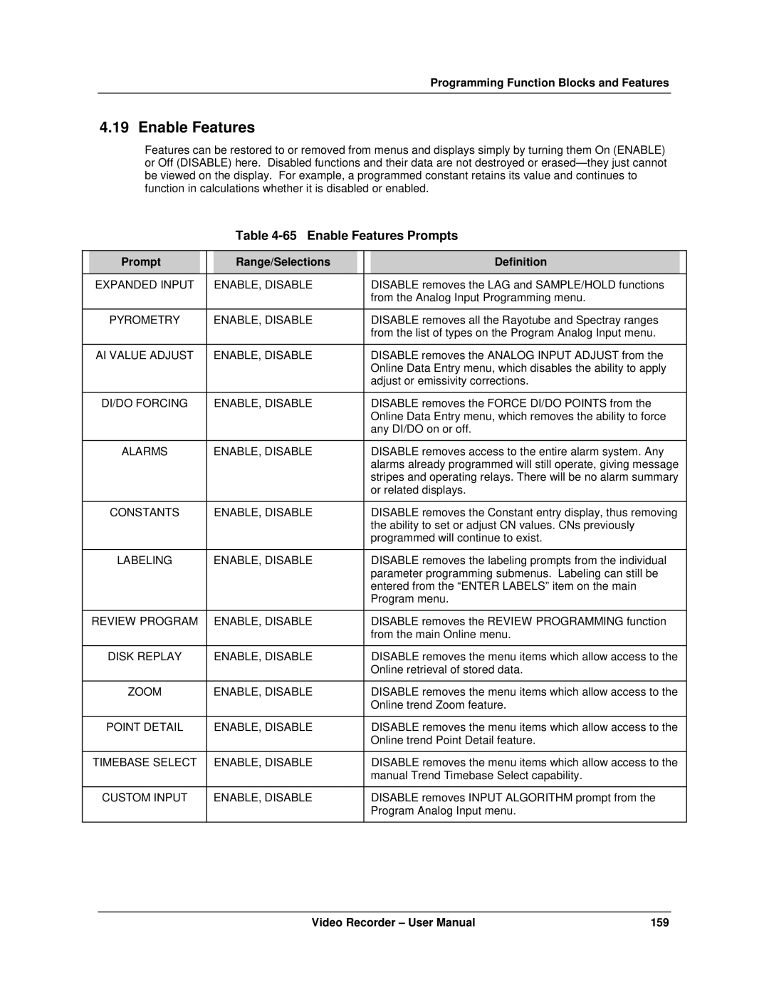 Honeywell VRX180 user manual Enable Features Prompts 