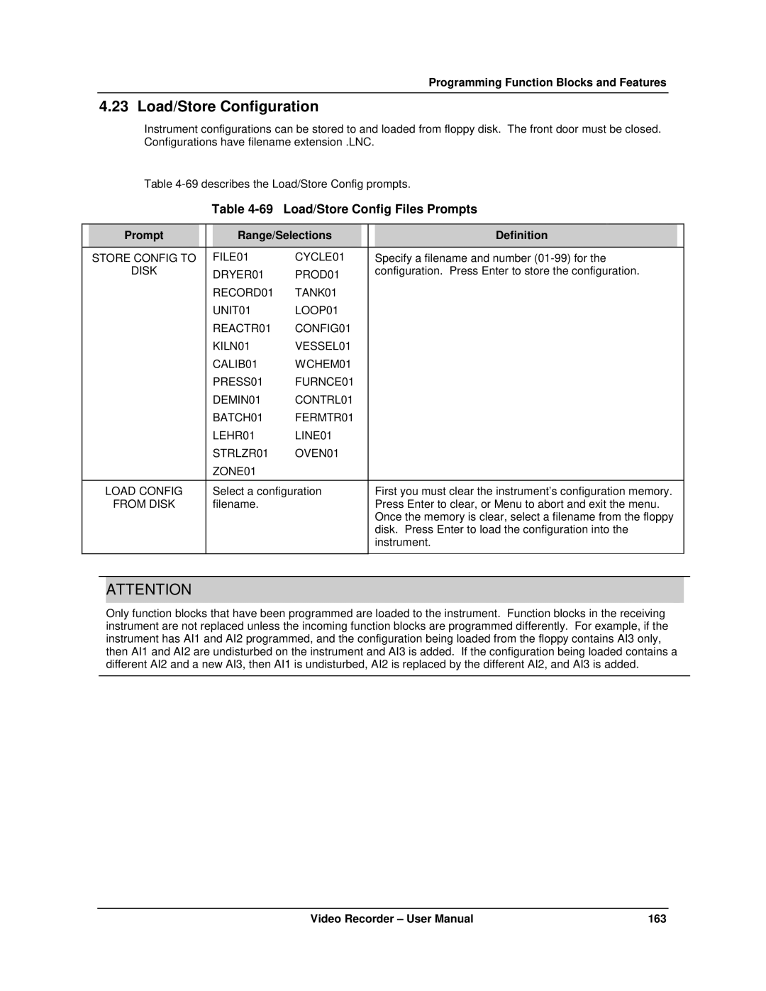 Honeywell VRX180 Load/Store Configuration, Load/Store Config Files Prompts, Store Config to FILE01 CYCLE01, From Disk 