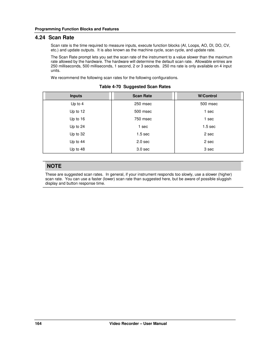 Honeywell VRX180 user manual Suggested Scan Rates, Inputs Scan Rate Control 