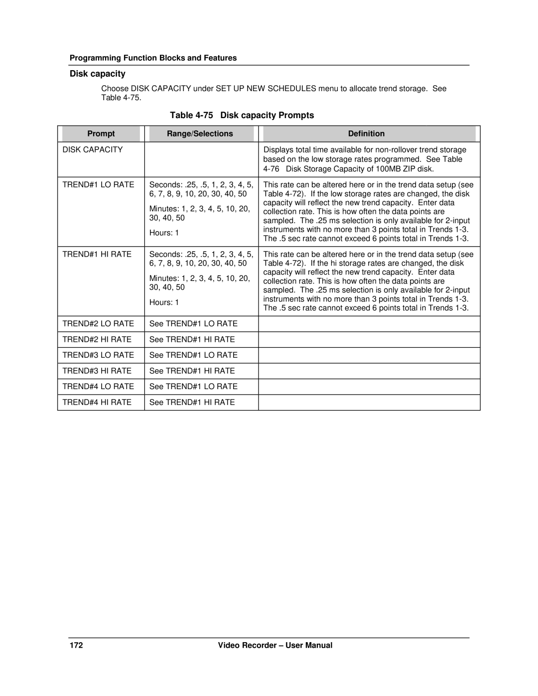 Honeywell VRX180 user manual Disk capacity Prompts 