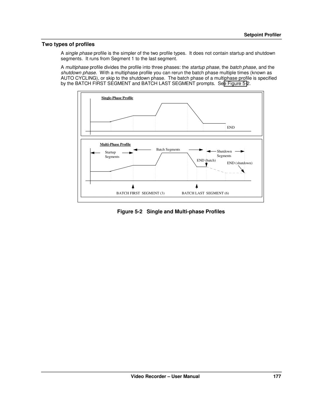 Honeywell VRX180 user manual Two types of profiles, Single and Multi-phase Profiles 