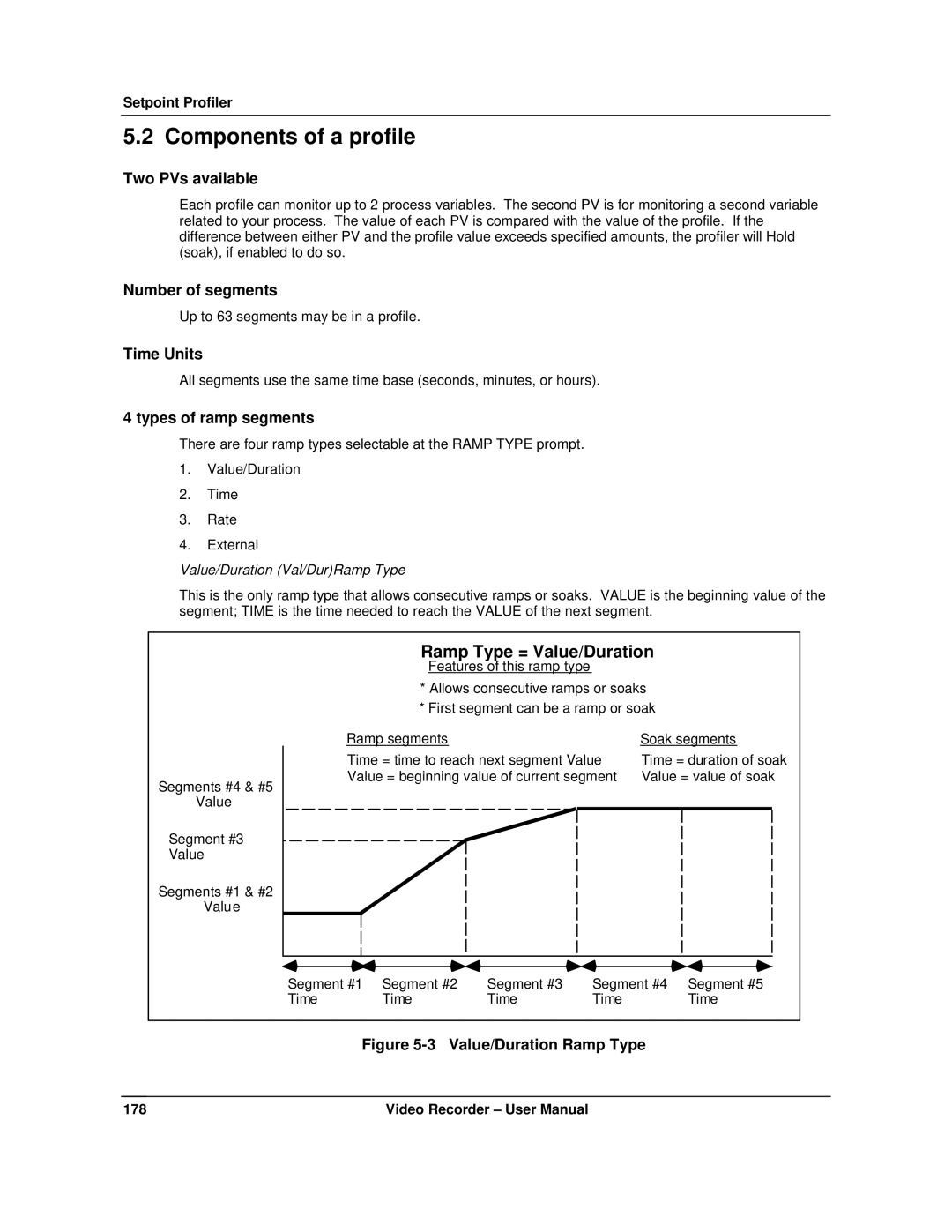 Honeywell VRX180 Components of a profile, Two PVs available, Number of segments, Time Units, Types of ramp segments 