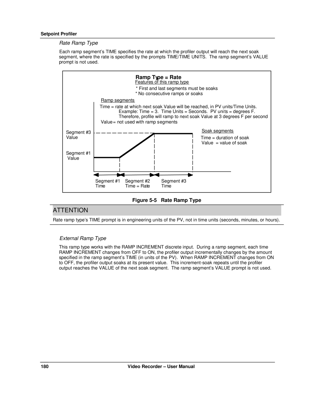 Honeywell VRX180 user manual Ramp Type = Rate 