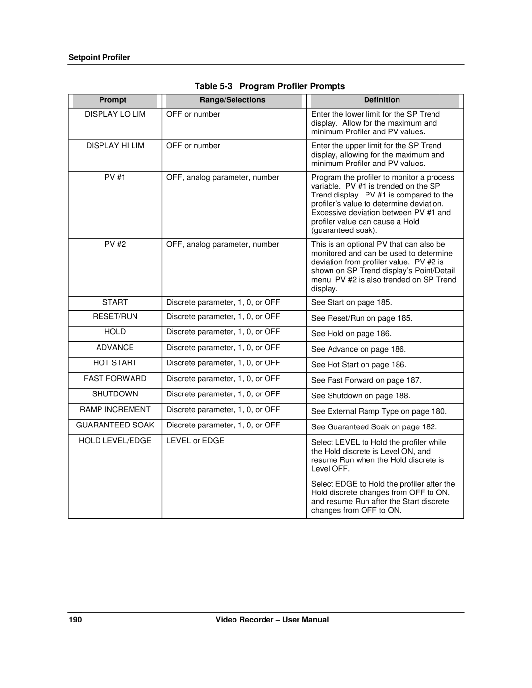 Honeywell VRX180 user manual Program Profiler Prompts 