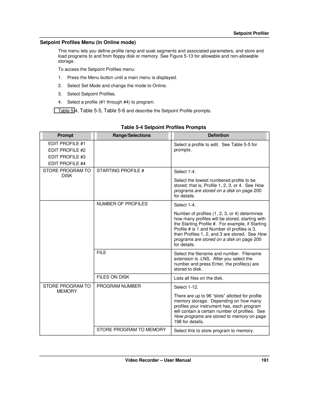 Honeywell VRX180 user manual Setpoint Profiles Menu in Online mode, Setpoint Profiles Prompts 