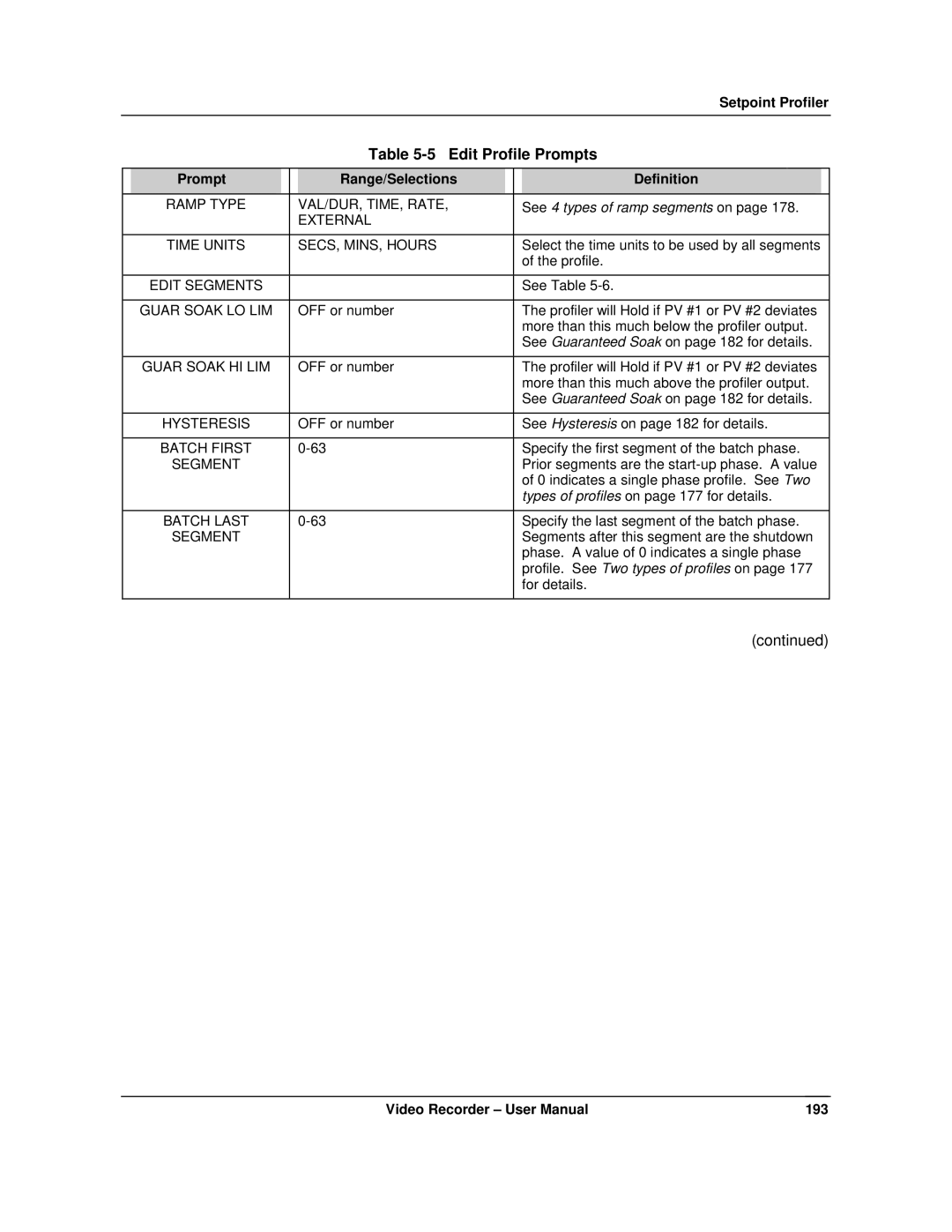 Honeywell VRX180 user manual Edit Profile Prompts 