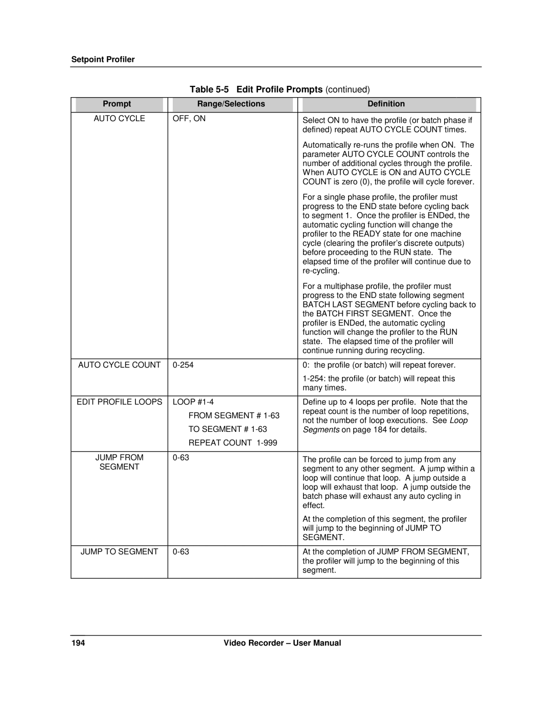 Honeywell VRX180 user manual Auto Cycle OFF, on, Auto Cycle Count, Edit Profile Loops, From Segment #, To Segment # 