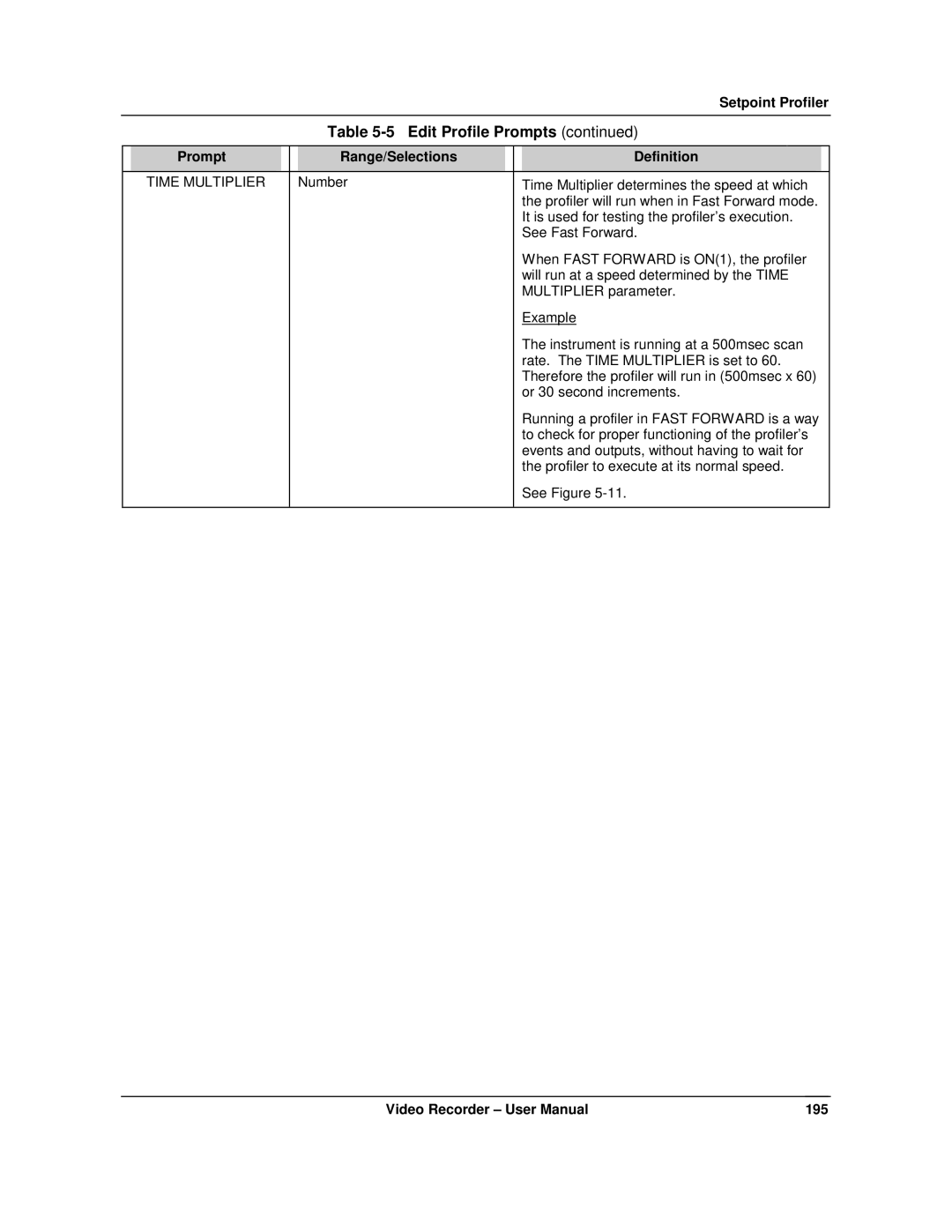 Honeywell VRX180 user manual Time Multiplier 