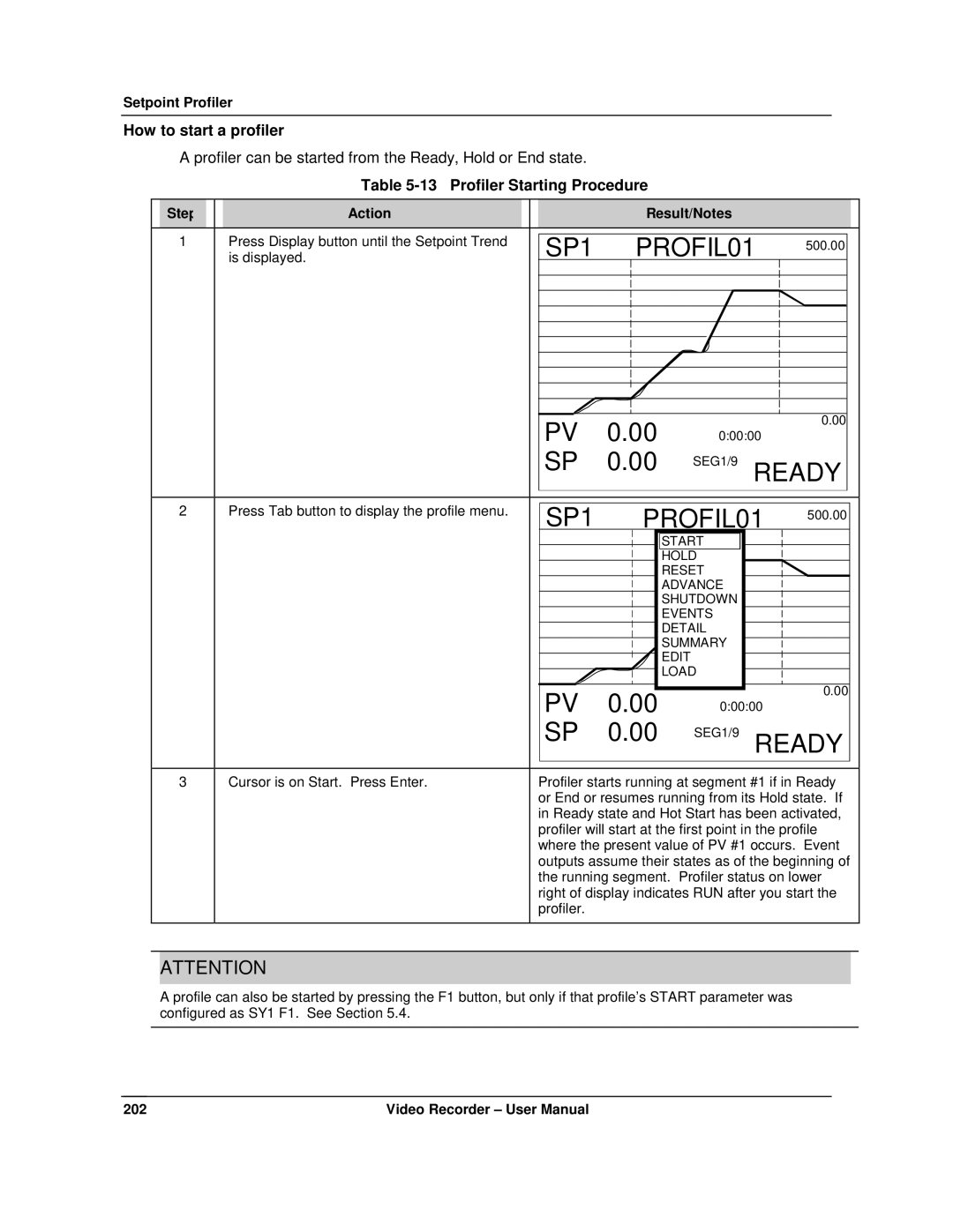 Honeywell VRX180 user manual How to start a profiler, Profiler Starting Procedure 