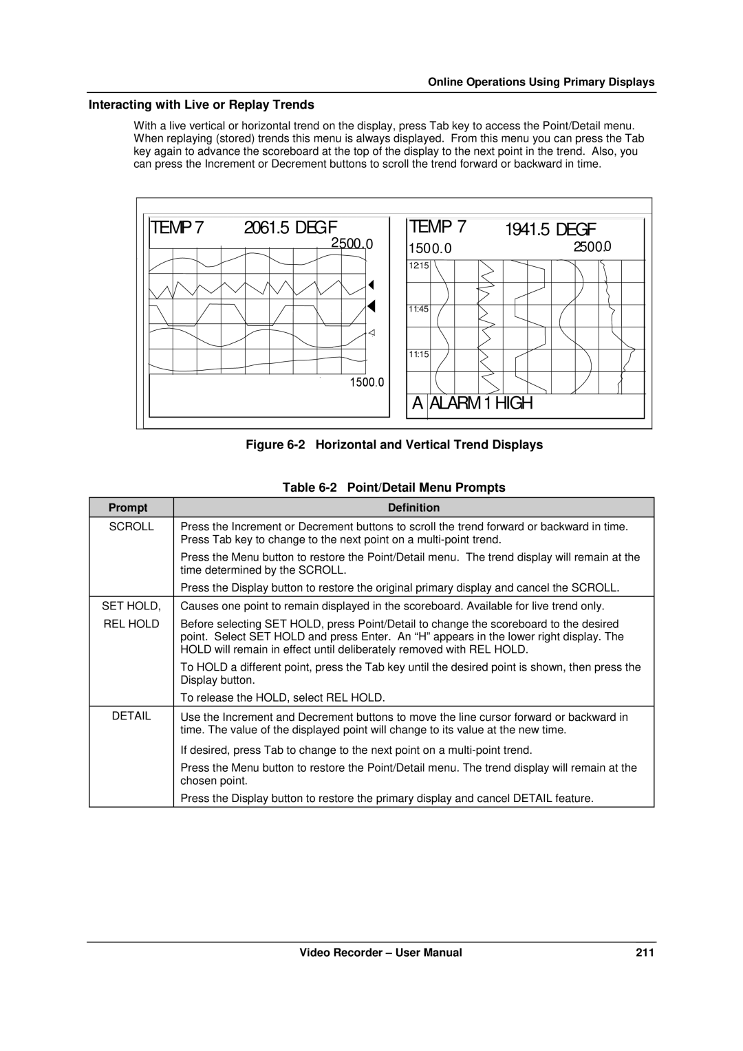 Honeywell VRX180 user manual Interacting with Live or Replay Trends, Prompt Definition 